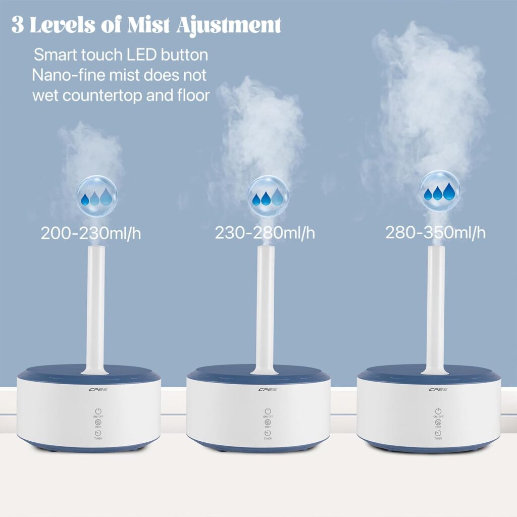 Humidificador Ideal Para Plantas Invernaderos Espacios De Cultivo humidificador-ideal-para-plantas-invernaderos-espacios-de-cultivo